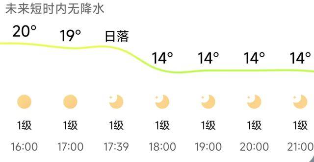 濟南<strong></p>
<p>金屬制品廠
</strong>,轉晴!山東,轉晴!好久不見的太陽,來了!:金屬制品廠