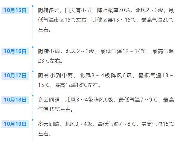 濟南<strong></p>
<p>金屬制品廠
</strong>,轉晴!山東,轉晴!好久不見的太陽,來了!:金屬制品廠