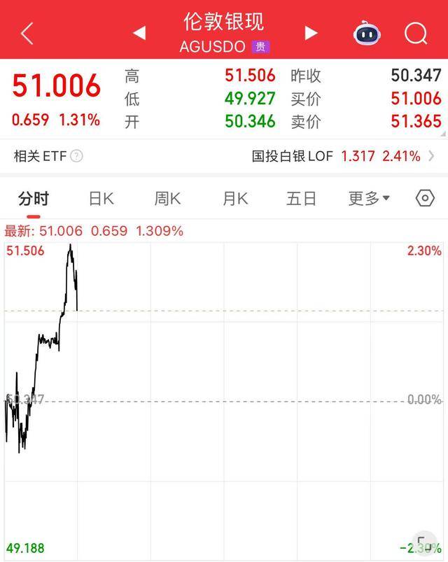 國內金飾克價突破1190元<strong></p>
<p>金屬制品廠
</strong>，國際金價年內漲超50%:金屬制品廠
