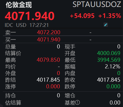 黃金，再創新高！:金屬制品廠
