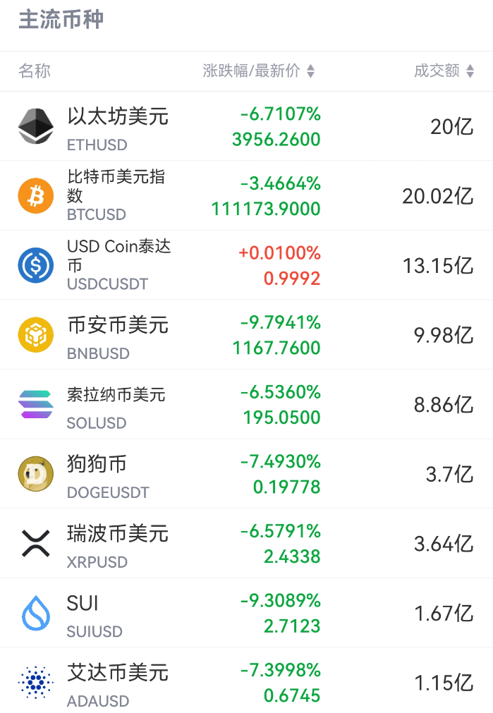 剛剛<strong></p>
<p>金屬制品廠
</strong>，跳水！超20萬人爆倉:金屬制品廠
