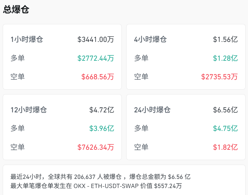 剛剛<strong></p>
<p>金屬制品廠
</strong>，跳水！超20萬人爆倉:金屬制品廠
