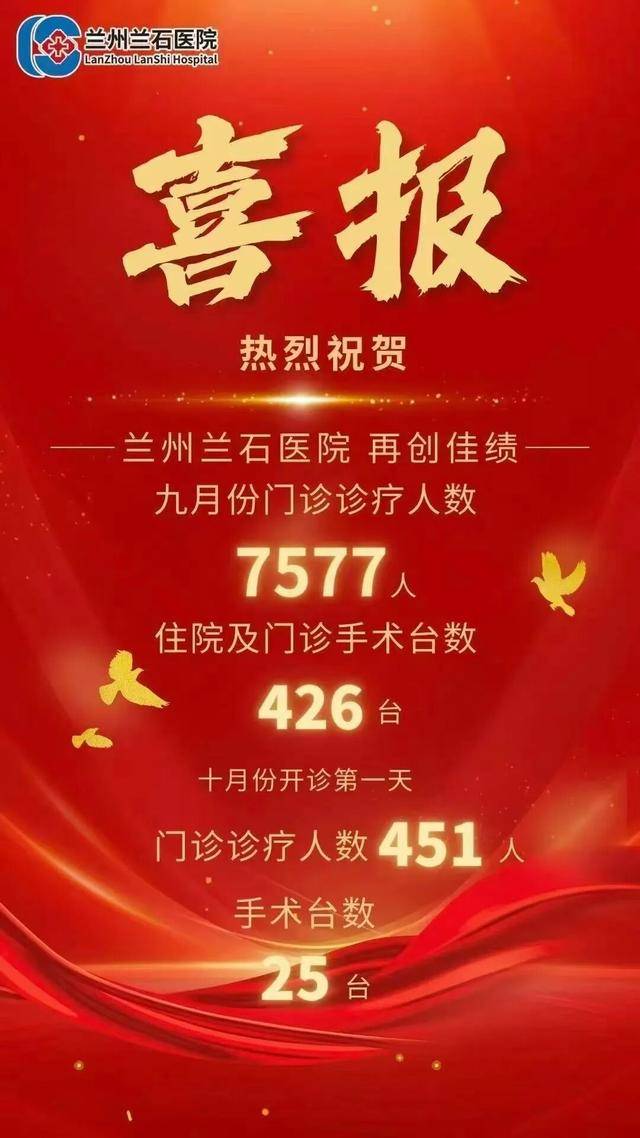 單月門診人數7577人<strong></p>
<p>金屬制品廠
</strong>，醫院“發喜報”慶祝？:金屬制品廠
