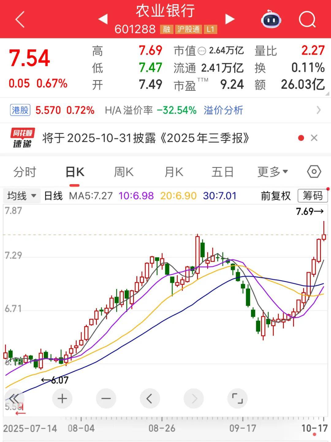 A股市值冠軍，剛剛再創(chuàng)新紀(jì)錄:金屬制品廠
