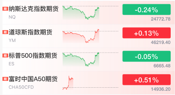 直線拉升！剛剛！特朗普，改口了:金屬制品廠
